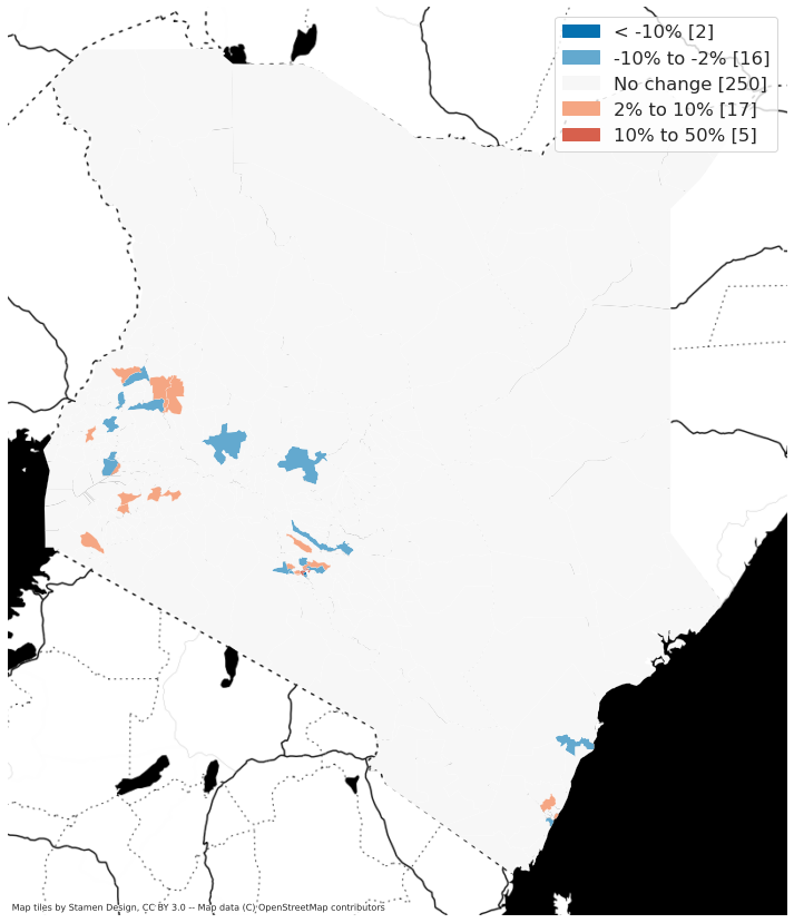 ../_images/KEN_Boundary_Comparison_11_0.png