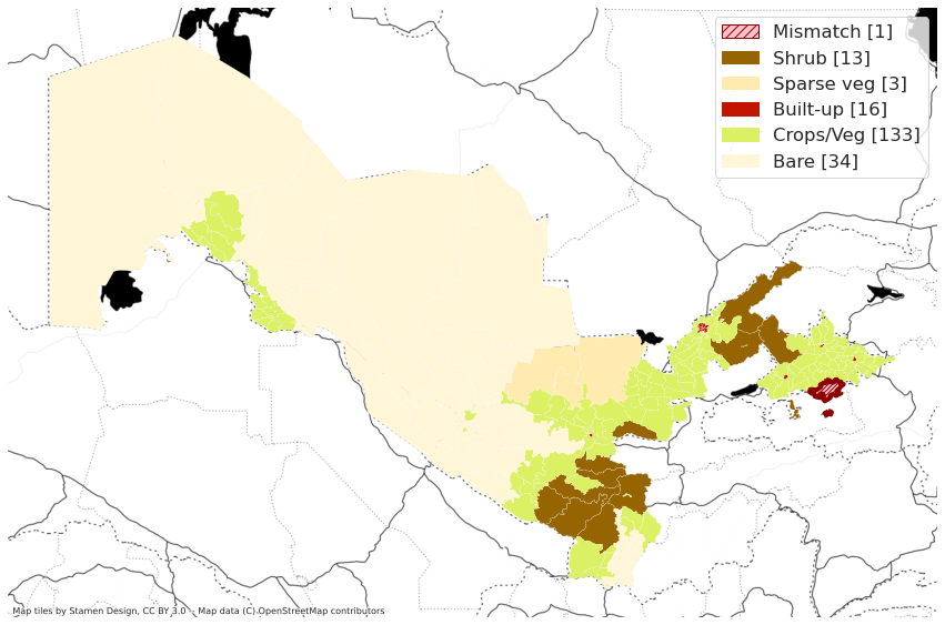 ../_images/UZB_Boundary_Comparison_9_0.png