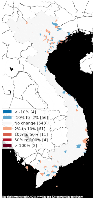 ../_images/VNM_Boundary_Comparison_10_0.png