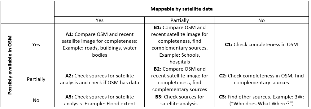 _images/D_1b_Table1.png