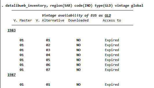 Example of expired datalibweb access