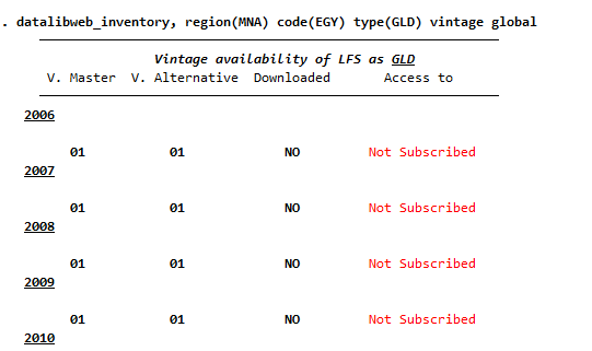 Example of not subscribed datalibweb access