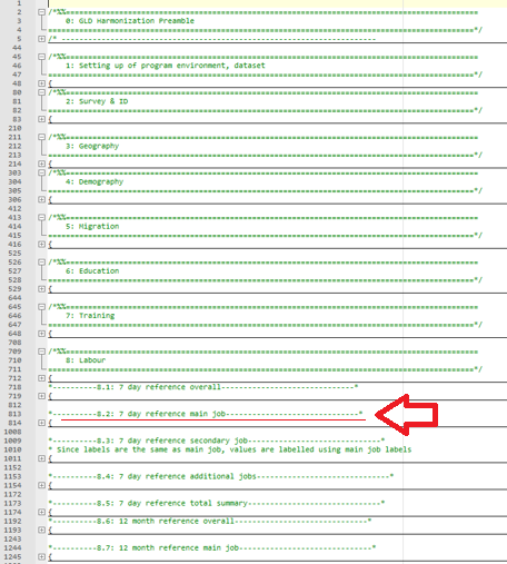 Indication of the recommended location for including an additional 7 day labor recall variable