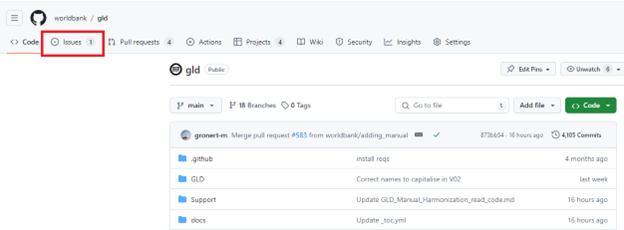 Finding the Issues tab on the GLD GitHub repository