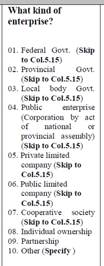 Excerpt of PAK LFS questionnaire