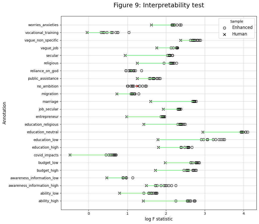 ../../_images/InterpretabilityTest_24_0.png