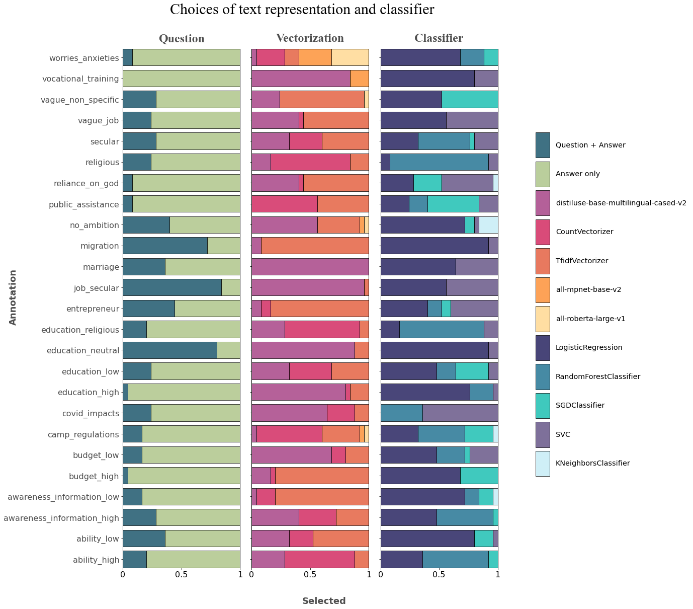 ../../_images/Model-Bootstrap_18_0.png