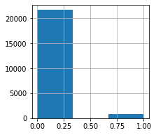 ../../_images/Model-Sklearn_18_1.png