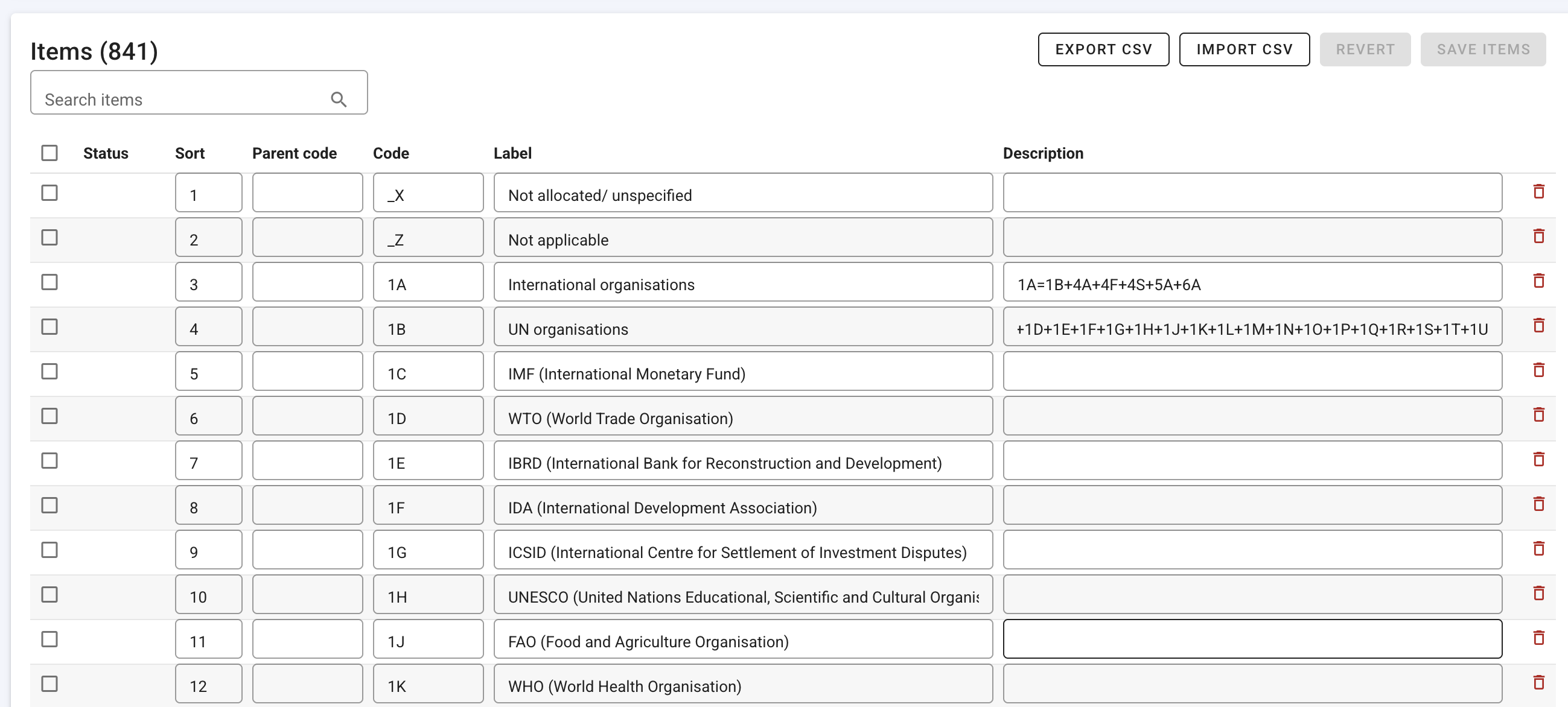 Codelist items editor