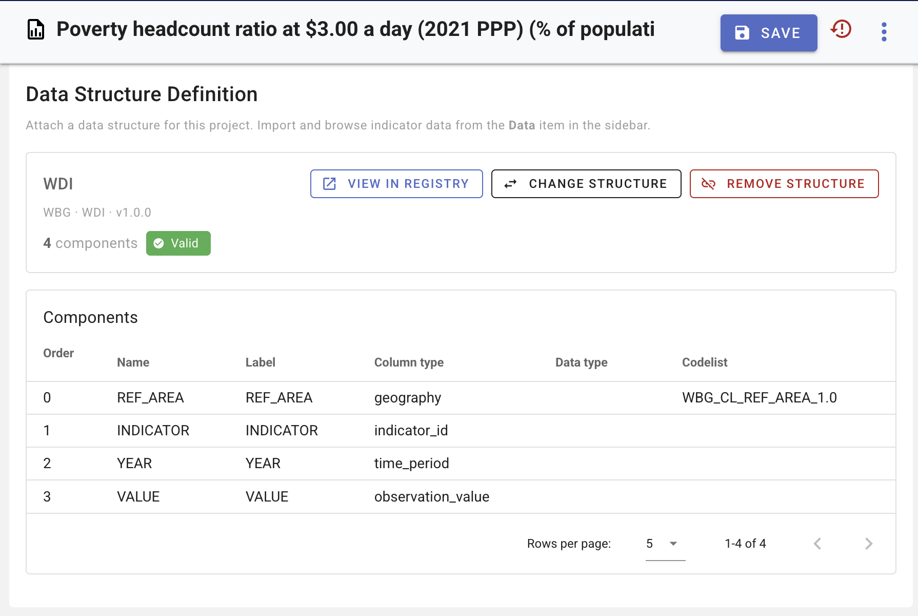 DSD overview — components table
