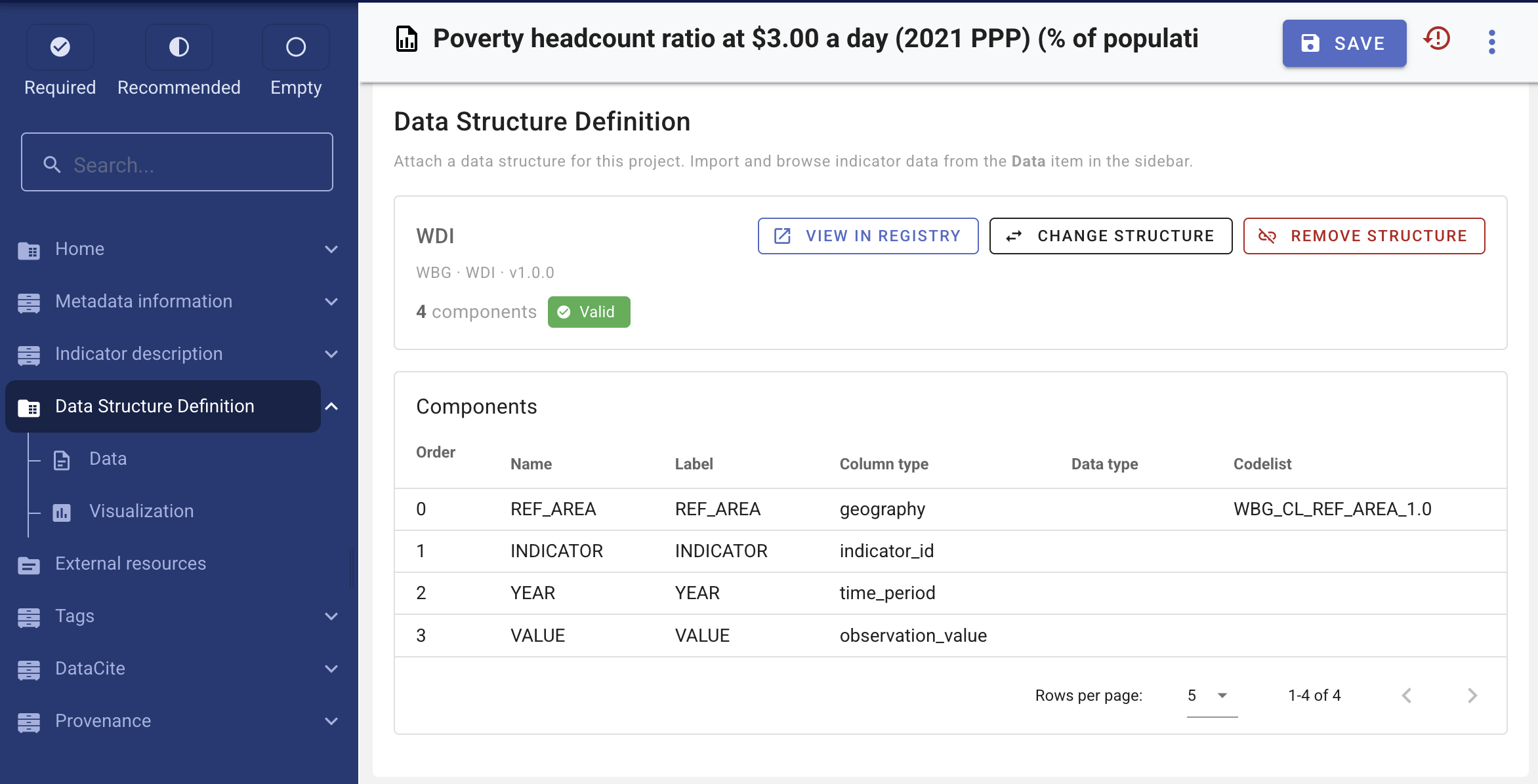 Project DSD overview — bound structure summary