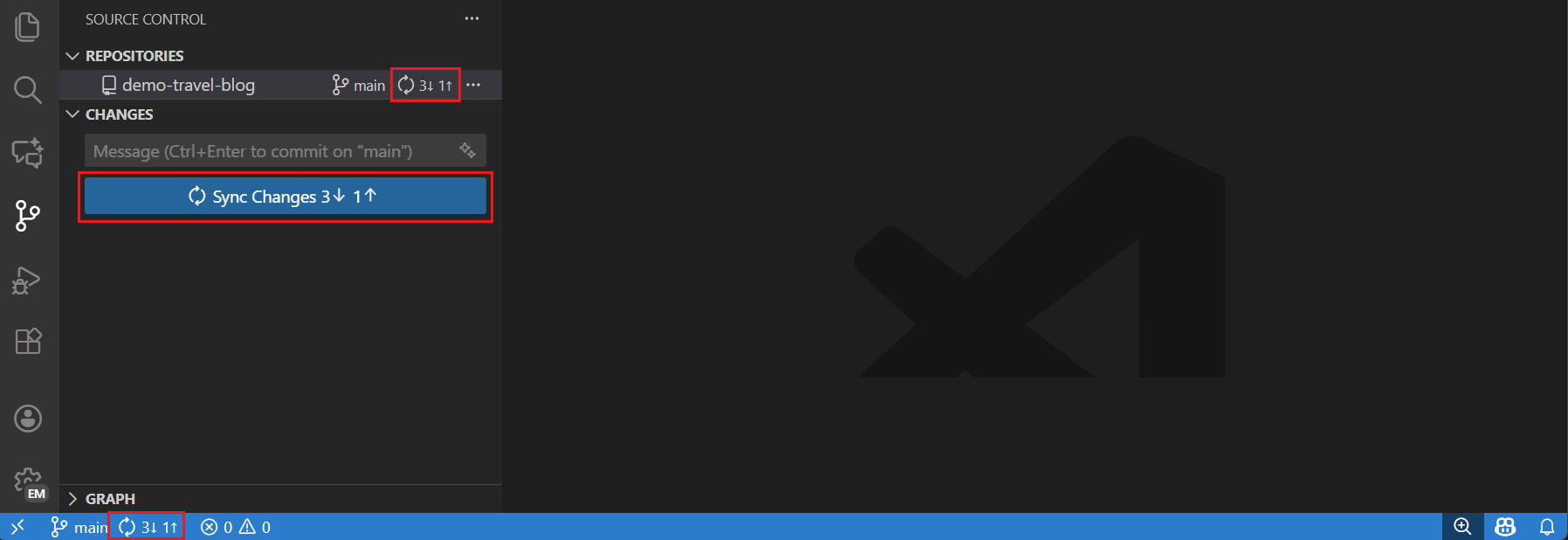 Screenshot of the VS Code Source Control view. A repository named demo-travel-blog is listed with the branch name main next to a sync icon showing 3 down-arrow and 1 up-arrow. A large blue button below the commit message box reads Sync Changes 3 down-arrow 1 up-arrow, highlighted with a red rectangle. The same counters appear in the blue status bar at the bottom of the window.