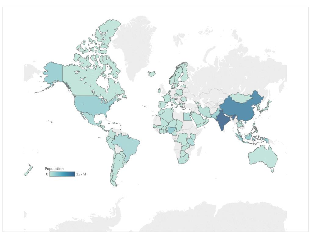 Figure 2. Population coverage in countries where data for the indicator are available