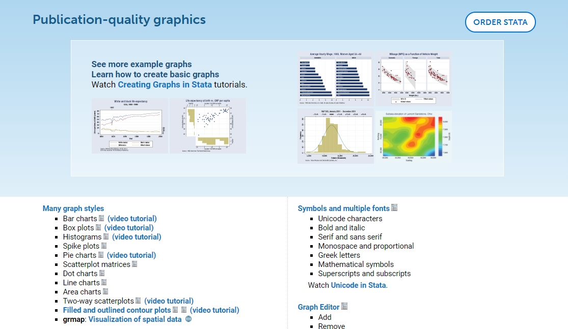 Stata Visual Library